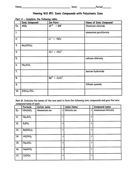 Naming Polyatomic Ionic Compounds Worksheets