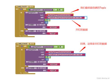 App Inventor App Inventor Mqtt Csdn