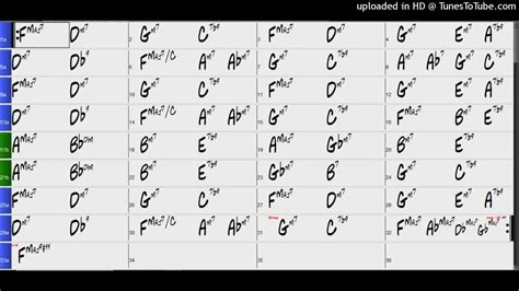 Backing Track Polka Dots And Moonbeams F 60 Bpm Ballad Youtube