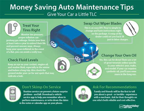 Money Saving Auto Maintenance Tips | Hudson Valley Credit Union