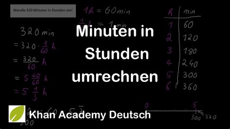 Minuten In Stunden Umrechnen Messung Und Daten Klasse