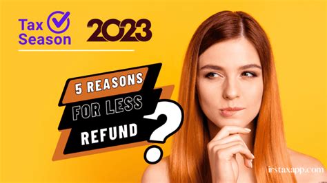 5 Reasons Why The 2022 Tax Refund Will Be Less Than 2021 Internal Revenue Code Simplified