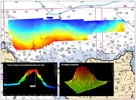 Naming Brennan Reef A Previously Uncharted Pinnacle In Channel Islands