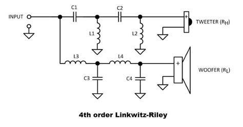 Passive Crossover Schematic Most Types Audio Judgement