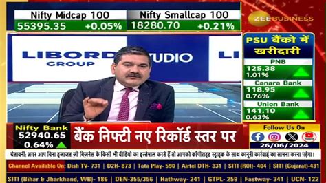 Insights From Anil Singhvi Key Market Strategies Explained Zee Business