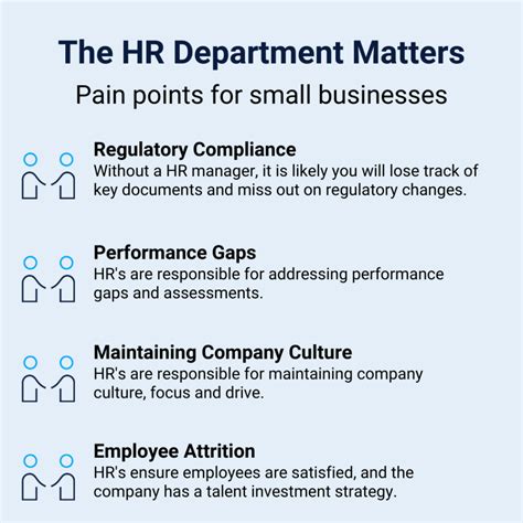 Powerful HR Solutions For Small Businesses In 2020