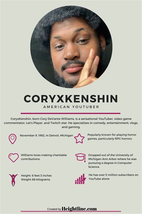 Who is CoryxKenshin (Cory Williams)? How Old is He and Where is He Now?