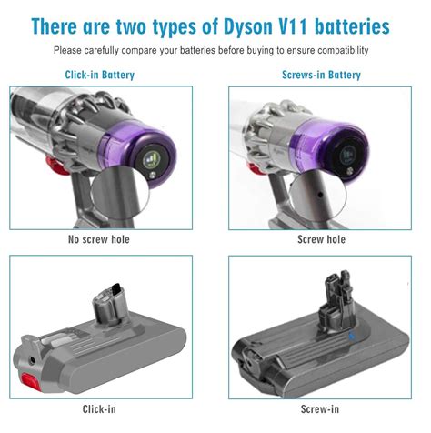 Dyson V11 Battery - Vacuum Specialists