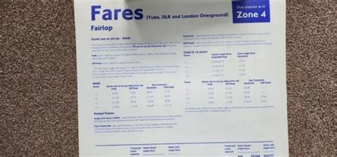 LONDON UNDERGROUND TFL Fares Chart Original Rare Full Sized 2013 One Of ...