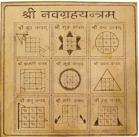 Most Powerful Yantras That Carries The Powers Of All Nine Planets