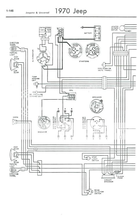 Jeep Cj5 Wiring Diagram Pdf A Comprehensive Guide Moo Wiring