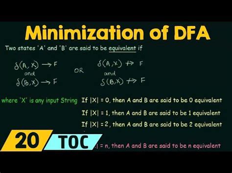 Minimization Of Deterministic Finite Automata DFA Video Lecture