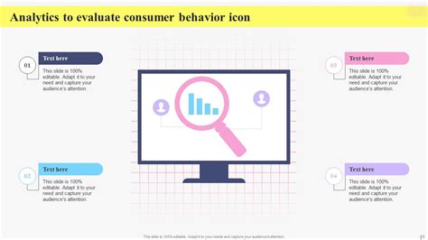 Consumer Behavior Analytics Powerpoint Ppt Template Bundles Ppt Presentation