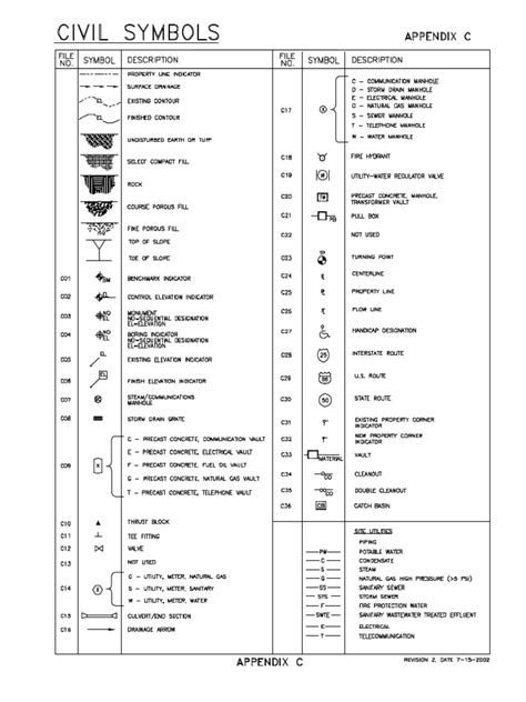 Detail Simbol Gambar Teknik Koleksi Nomer 45