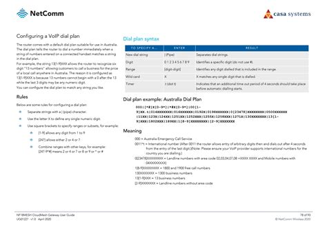 NF18MESH-User-Guide for Netcomm WIFI Router | PDF