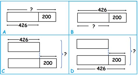 Class 2 Imo Sample Test On Computation Operations Olympiad Tester