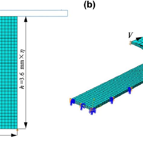 Fem Simulation Models Of A Micro Upsetting And B Micro Tensile Test Download Scientific