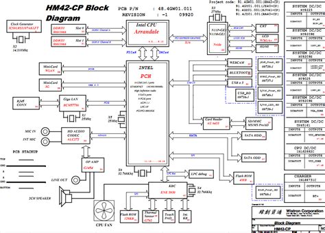 Diagram Of How To Wire A Motherboard