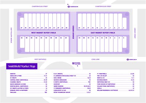 Traders - smithfieldmarket.com