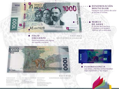 Así Luce El Nuevo Billete De Mil Pesos En Honor A La Revolución