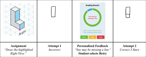 Student U: Missing Line Mini-Hint | Download Scientific Diagram