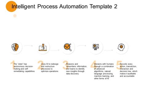 Automation Capabilities Powerpoint Templates Slides And Graphics