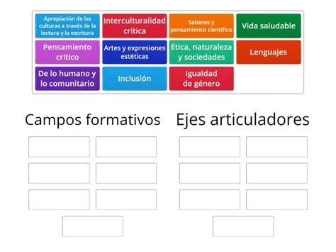 Ejes Articuladores Y Campos Formativos Group Sort