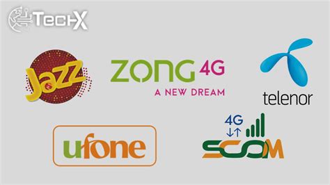 All Pakistani Networks Sim Codes List Jazz Ufone Zong Telenor