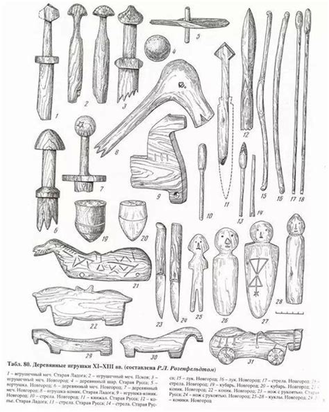 viking toys, Rus | Детские игрушки, Археология, Викинги