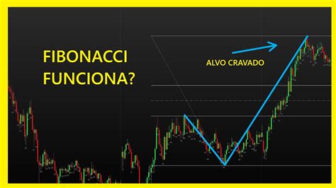 Segredos Da Fibonacci Que VocÊ Precisa Saber Daytrade Mini Indice