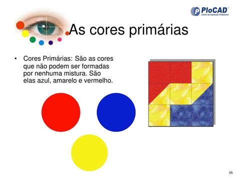 Ppt Teoria Das Cores Powerpoint Presentation Free Download Id197381