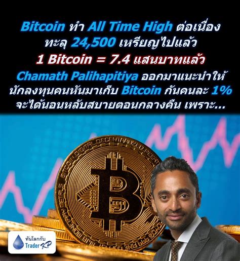 ทันโลกกับ Trader Kp ⚠️ Breaking ⚠️ Bitcoin ทำ All Time High ต่อเนื่อง