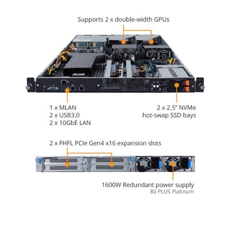 GIGABYTE G182-C20 (rev. 100)