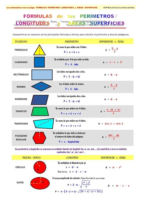 Lo Forman Cinco Lados Iguales Es Un Como Calcular El Perimetro Y Area