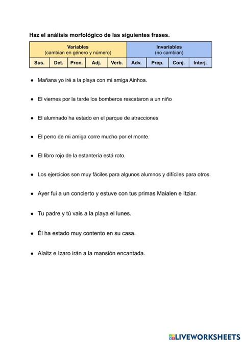 Ficha De Analisis Gramatical Categoria Gramatical Categor As