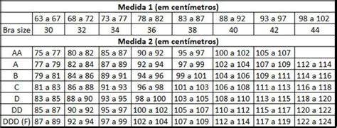 Tamanho Sutiã Eua X Brasil - MEDIDAS : SUTIÃ ! QUAL É O MEU NUMERO NOS EUA ? | Periodic table, Moda
