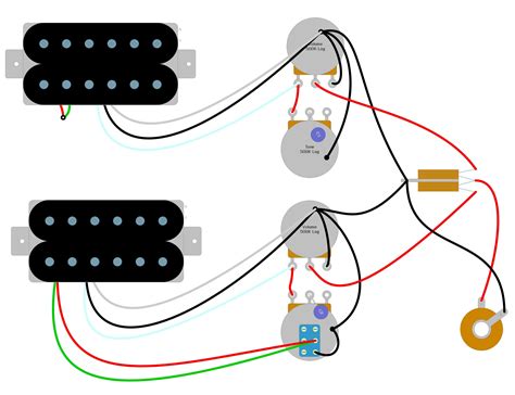 Fralin Pickups The Ultimate Installation Guide Humbucker Soup