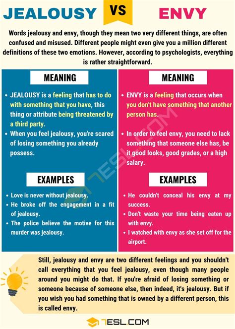 Jealousy vs. Envy: Understand the Difference • 7ESL