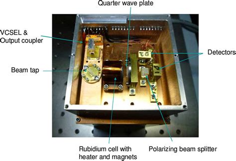 Photograph Of The Vertical Cavity Surface Emitting Laser Vcsel