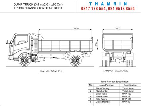 Dimensi Truk Homecare