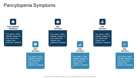 Pancytopenia Symptoms In Powerpoint And Google Slides Cpb