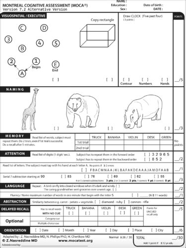 Montreal Cognitive Assessment MOCA Flashcards Quizlet