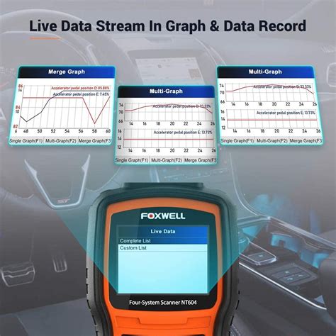 Foxwell Nt Elite Obd Obd