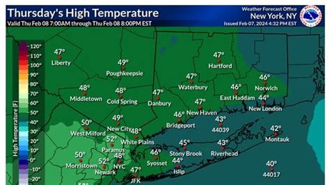 NJ weather forecast unseasonably warm for Friday, Feb. 9