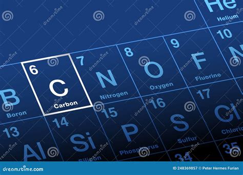 Carbon Compounds Diagram Vector Illustration 244099153