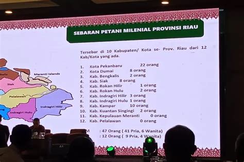 Sensus Pertanian Ke Bps Rilis Hasil Sensus Pertanian Tahap