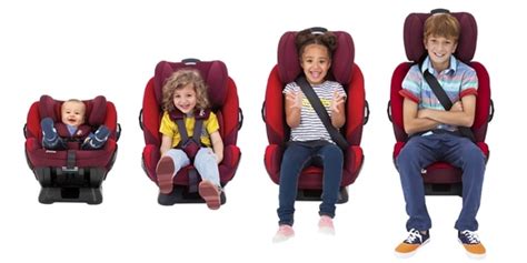 Joie Every Stage Review | Pushchair Expert