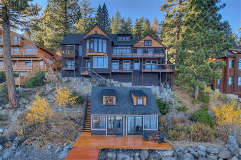 Tahoe Lakefront Real Estate Action! | Tahoe Luxury Properties