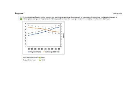 Probabilidad y estadistica Automatizada 9 Probabilidad y Estadística