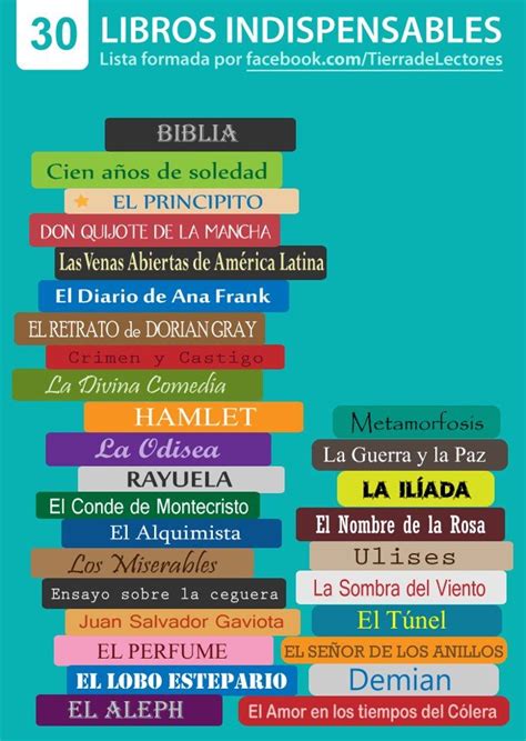 Libros Que Debes Leer En Tu Vida ️ Mentalidad Humana